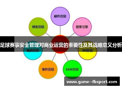 足球赛事安全管理对商业运营的重要性及其战略意义分析 足球赛事安全管理对商业运营的重要性及其战略意义分析
