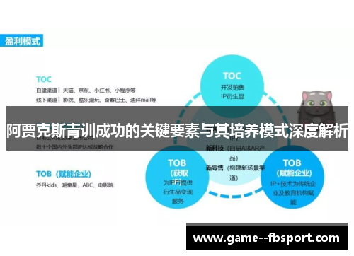 阿贾克斯青训成功的关键要素与其培养模式深度解析