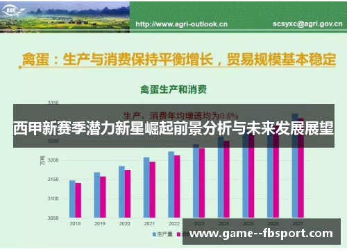 西甲新赛季潜力新星崛起前景分析与未来发展展望