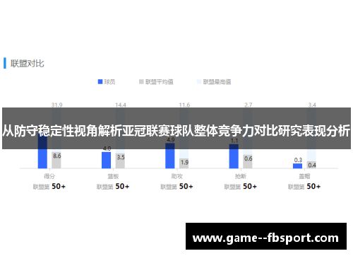 从防守稳定性视角解析亚冠联赛球队整体竞争力对比研究表现分析